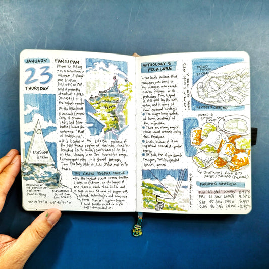 Doodle Your Day Spread For Your Journal