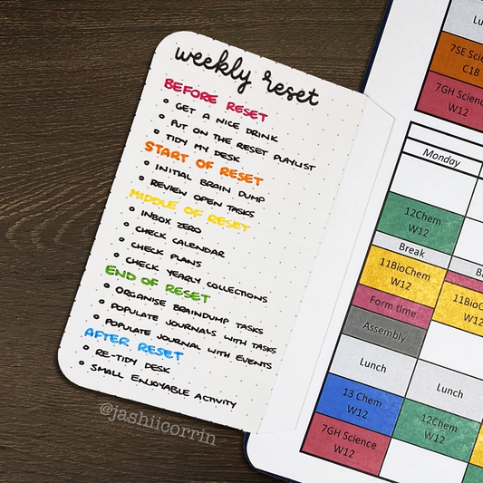 How To Plan A Weekly Reset To Keep Organized And Help With Mental Wellness