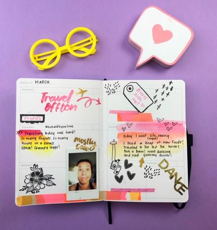 Using your Undated Planner for your Travels!