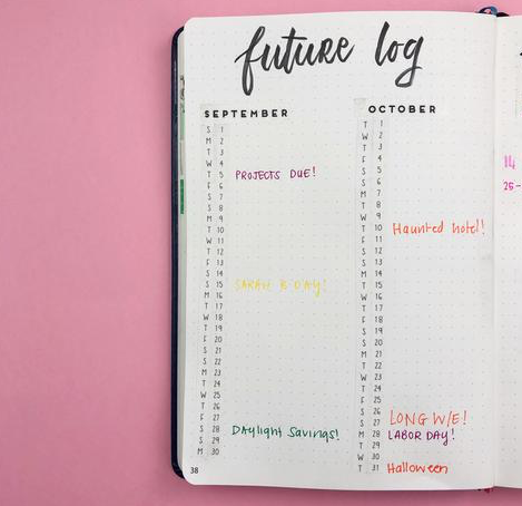 Tips to Creating your perfect future log!