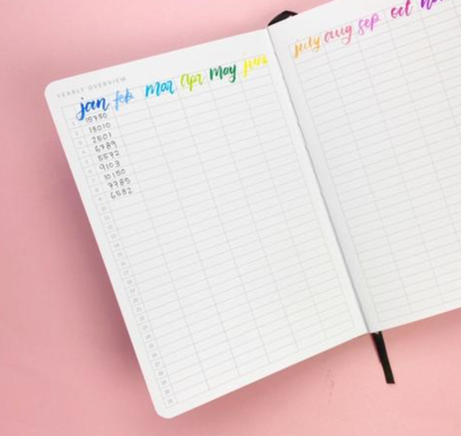 7 Creative ways to use your Year at a Glance – Archer and Olive
