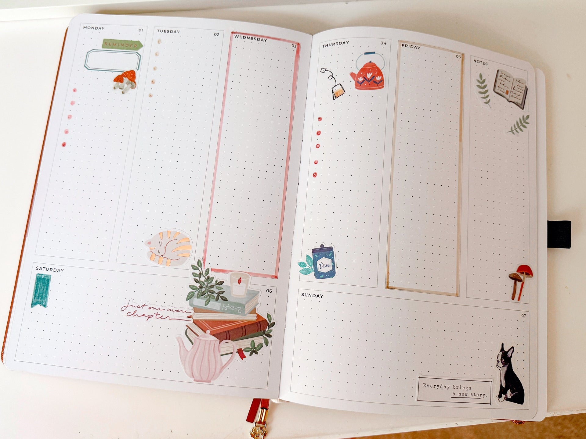 What is Decorative Planning + How To Get Started