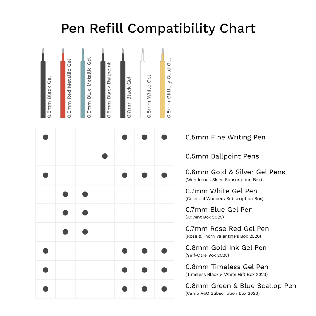 White Gel Pen Refills .8mm | Set of 2