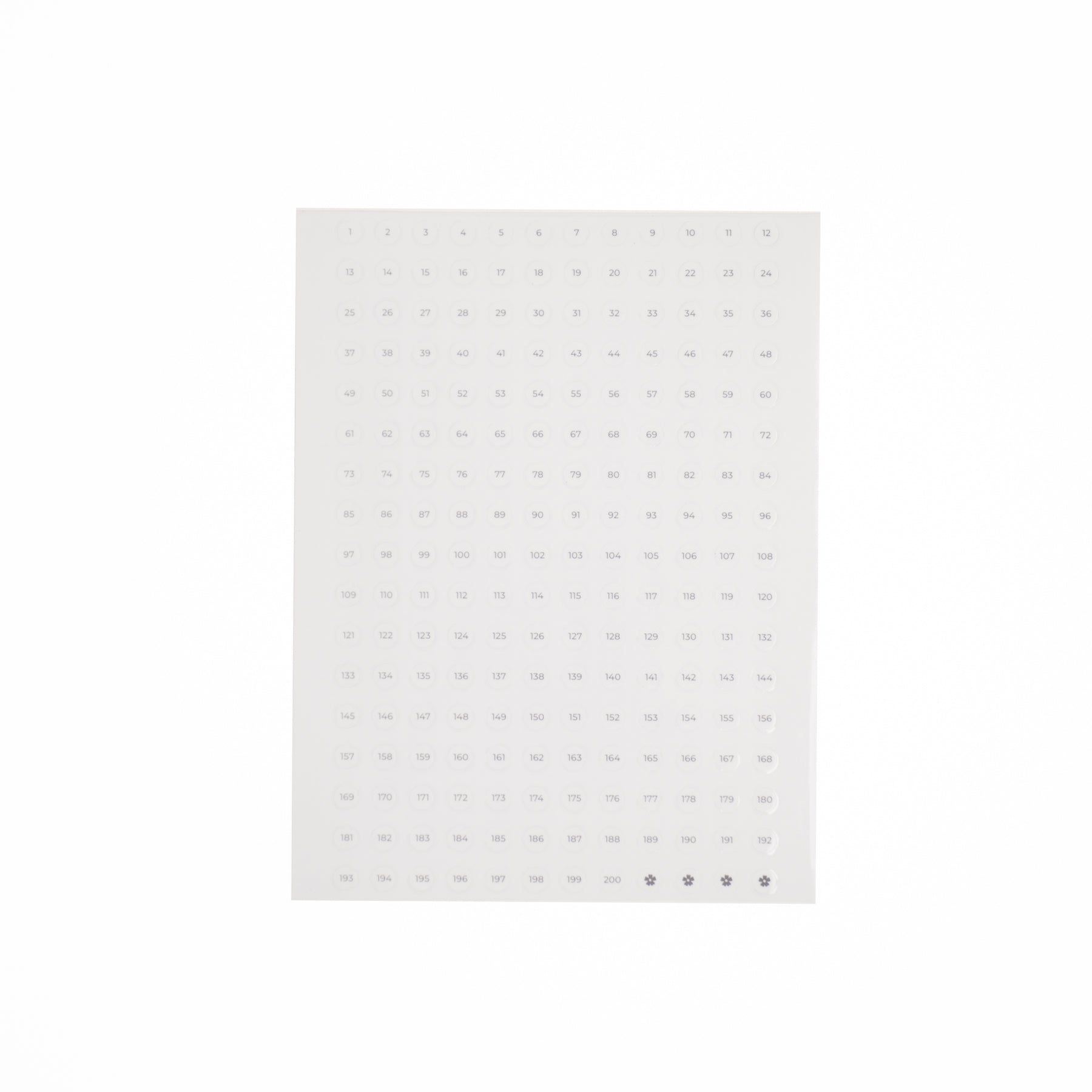 Page Number Stickers (1-200) - Archer and Olive